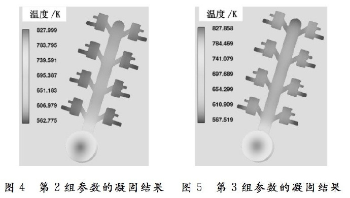 壓鑄工藝學(xué)習(xí)，半固態(tài)壓鑄模具研究