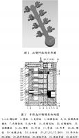 壓鑄工藝學(xué)習(xí)，半固態(tài)壓鑄模具研究