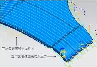 各種高速加工刀具，鋁合金壓鑄的發(fā)展大助力