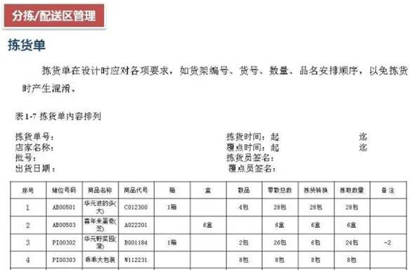 深圳壓鑄公司該如何正確的進(jìn)行倉(cāng)儲(chǔ)管理