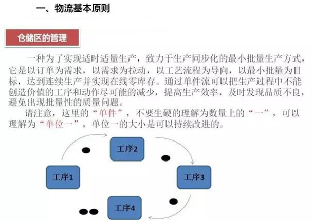 圖文詳解，深圳壓鑄公司該怎么改善車間的流轉(zhuǎn)狀況