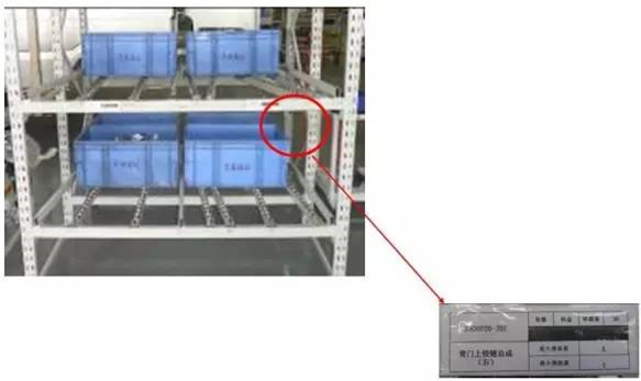 大招，深圳壓鑄公司物流目視化